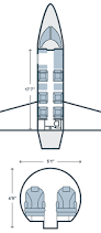 Specification Chart